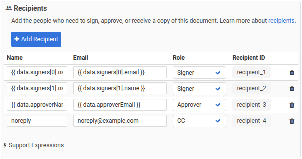 Recipients table in the E-Signature tab